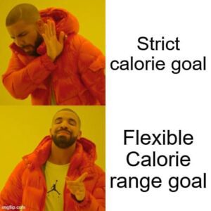 strict calories vs calorie range